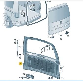 VW CADDY ARKA BAGAJ KAPAĞI 2015-2020   -2K5827025A