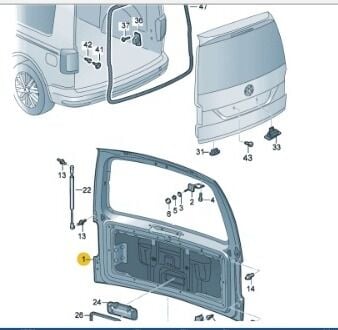 VW CADDY ARKA BAGAJ KAPAĞI 2015-2020   -2K5827025A
