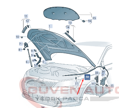 Skoda Superb 2015> Kaput Açma Teli 3V1823535