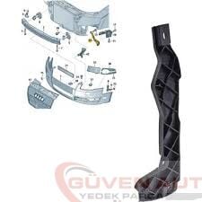 Audi A4 Tampon Ayağı Sol (2005-2008)      -8E0807203B