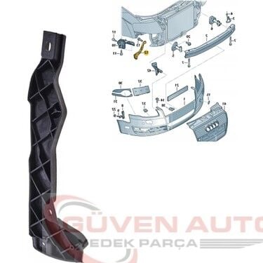 Audi A4 Tampon Ayağı Sağ (2005-2008)      -8E0807204B