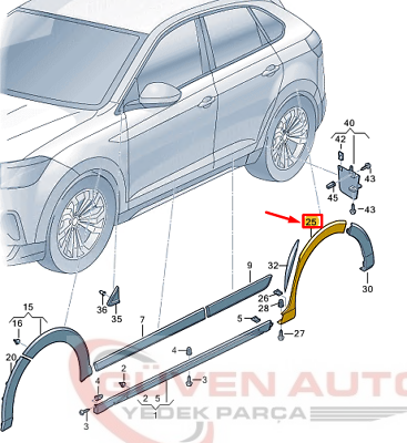 Taigo Sağ Arka Çamurluk Dodiği    -2G7854818B