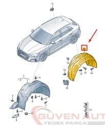 Audi A3 Sağ Arka Çamurluk Davlumbazı 2020>      -8Y0810172A