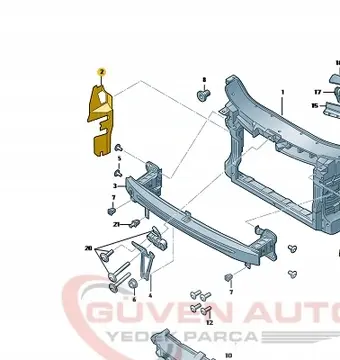 Skoda Superb Sağ Radyatör Braketi (2008-2015)  3T0121284A